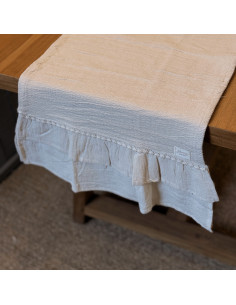 Camino de Mesa - Elena  Panamá Guipiur Volados