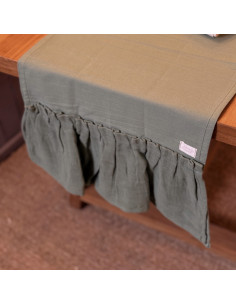 Camino de Mesa -  Jaipur