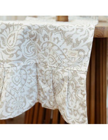 Caminos de Mesa Antimanchas - Volados